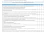 do iso 15189 2022 documentations